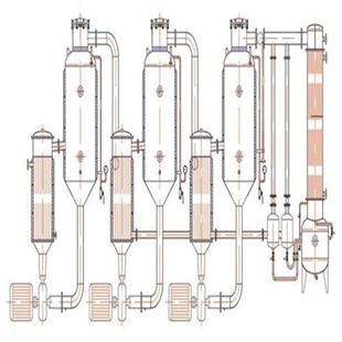 废水蒸发器