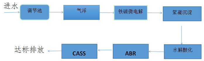 微信图片_20200617163857