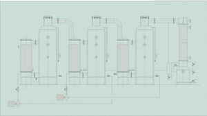 河南双诚环保专业生产废水废气循环设备单效蒸发器，多效蒸发器。